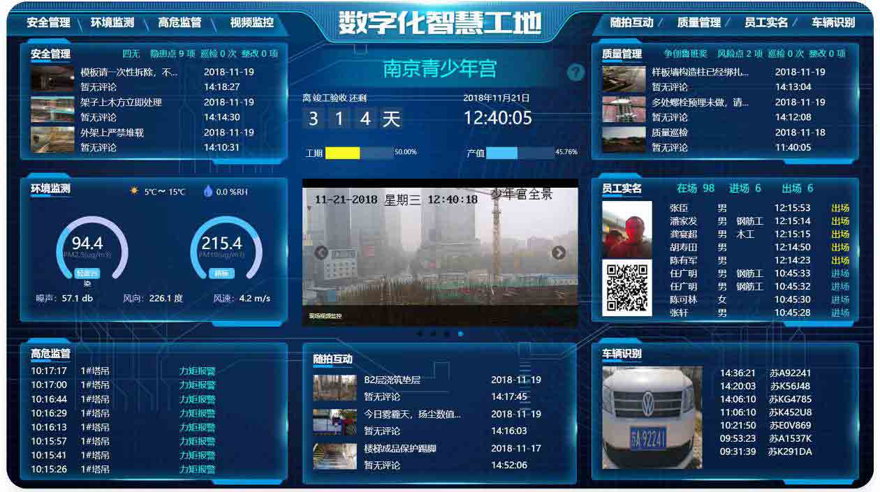 智慧工地 智慧工地管理系統 智慧工地 智慧工地管理系統
