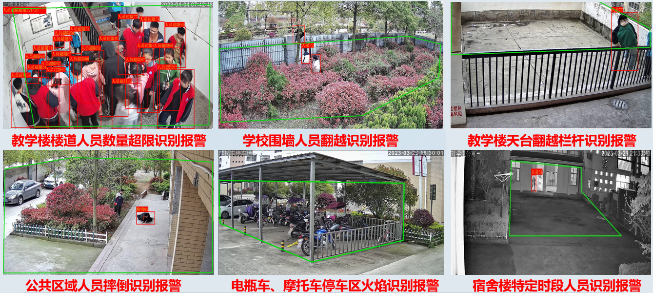 校園智能監控系統功能 校園智能監控系統功能